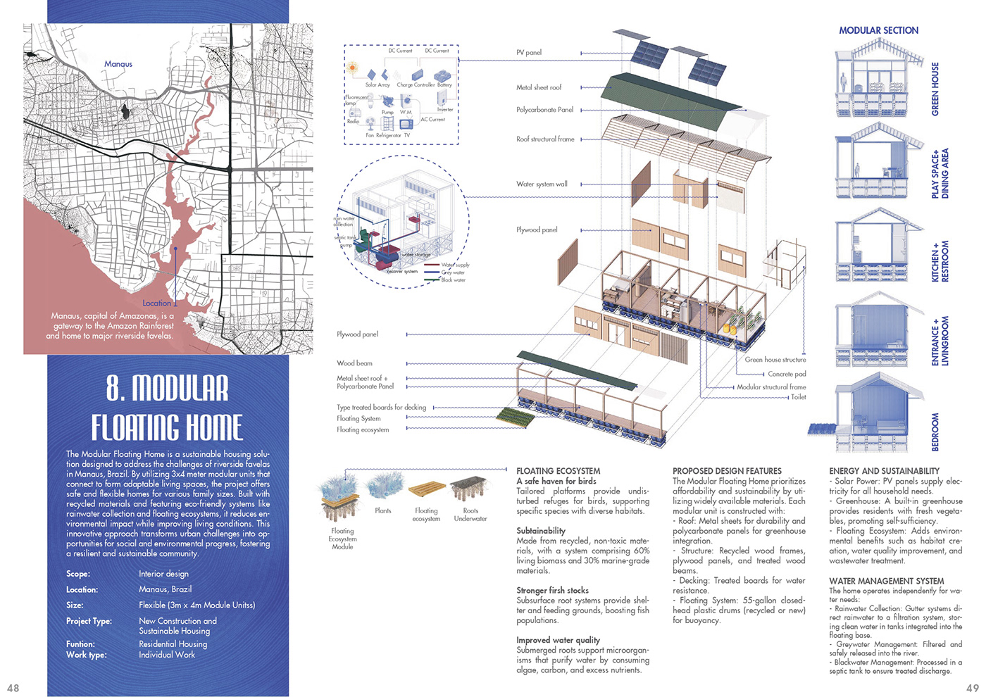 Portfolio spread for Modular Floating Home: renders, drawings and concept text